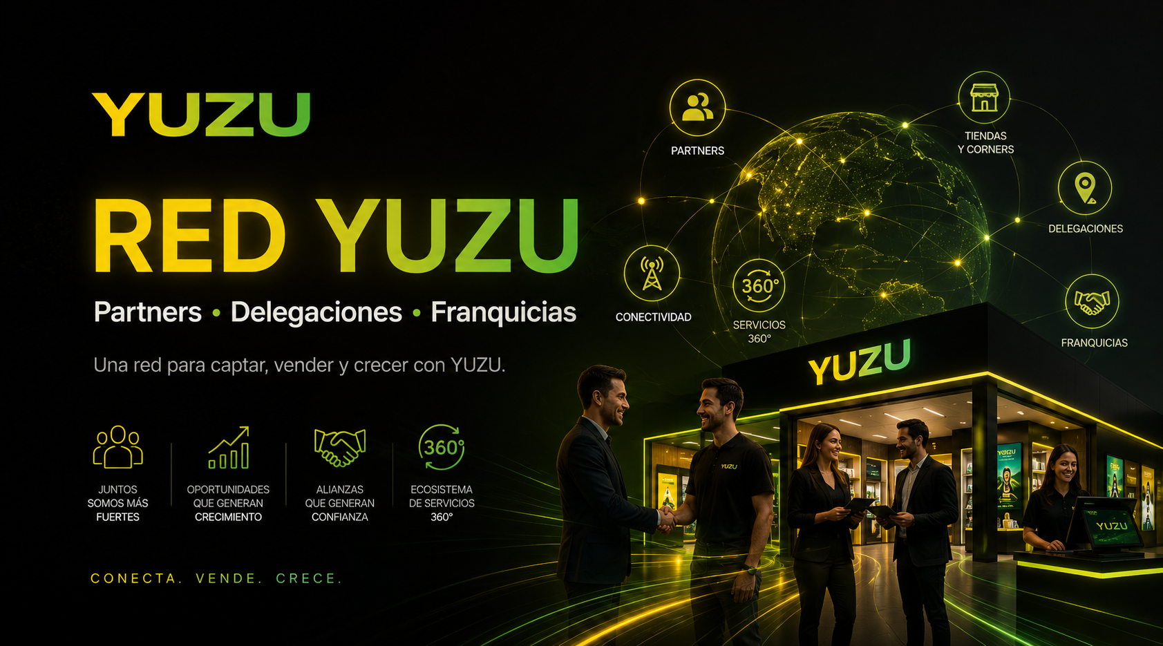 Red YUZU · Partners, delegaciones y colaboración profesional